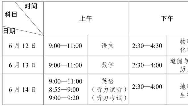 贝林厄姆金童奖专访：获奖只是开始 我学不会西语让安帅失望了